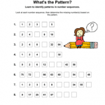 Math_Patterns-numbers